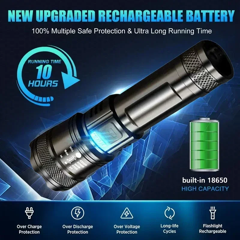 Super brilhante lanterna led u - Outdoor Camping And Fishing avaliação e preço