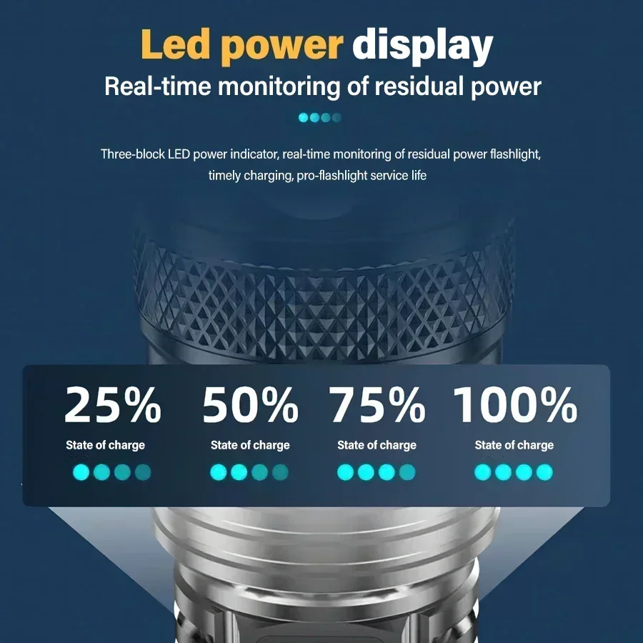 Ultra brilhante lanterna led t - Outdoor Camping And Fishing avaliação e preço