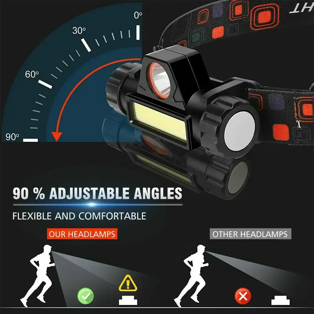 Ultra brilhante lanterna led t - Outdoor Camping And Fishing avaliação e preço