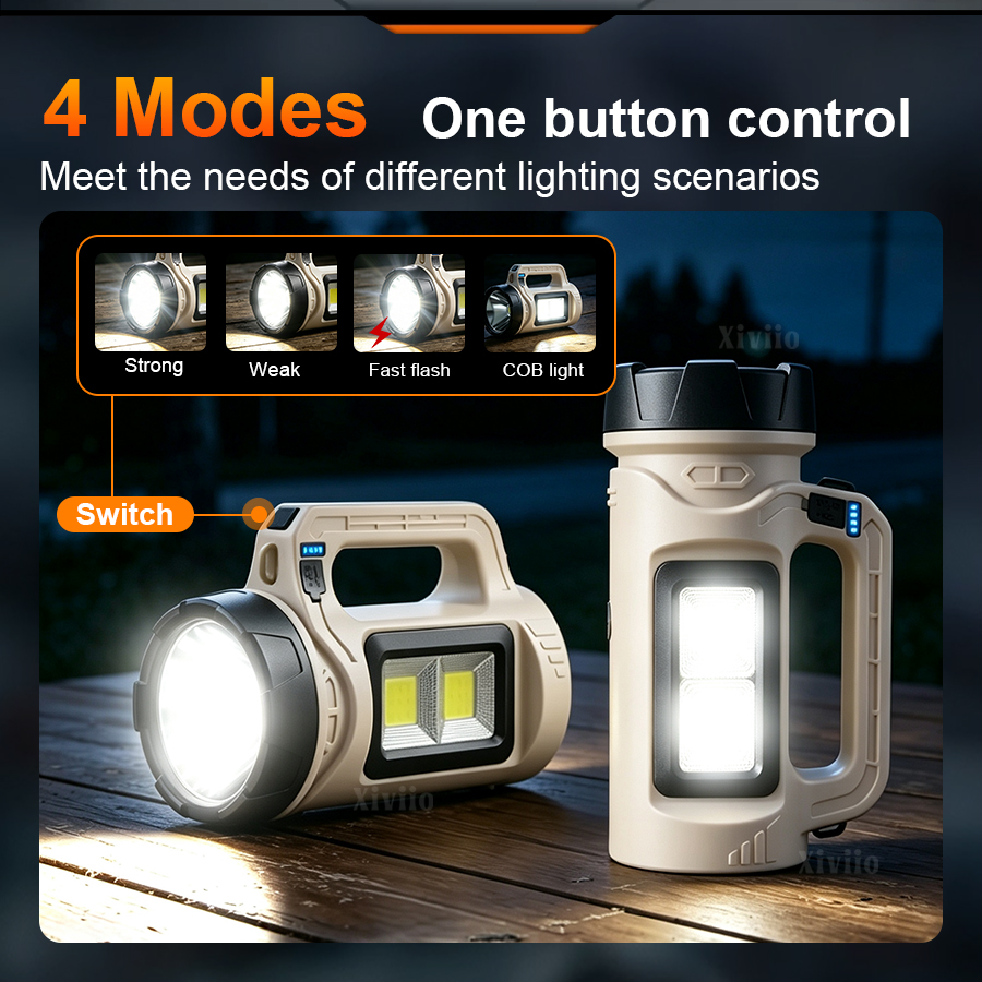 Multicena portátil led tocha s - Outdoor Camping And Fishing avaliação e preço