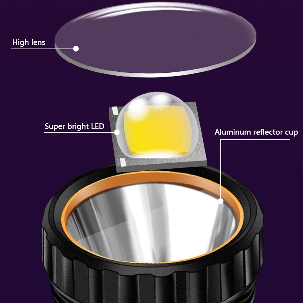 Lanterna LED Solar Multifuncio - Outdoor Camping And Fishing avaliação e preço